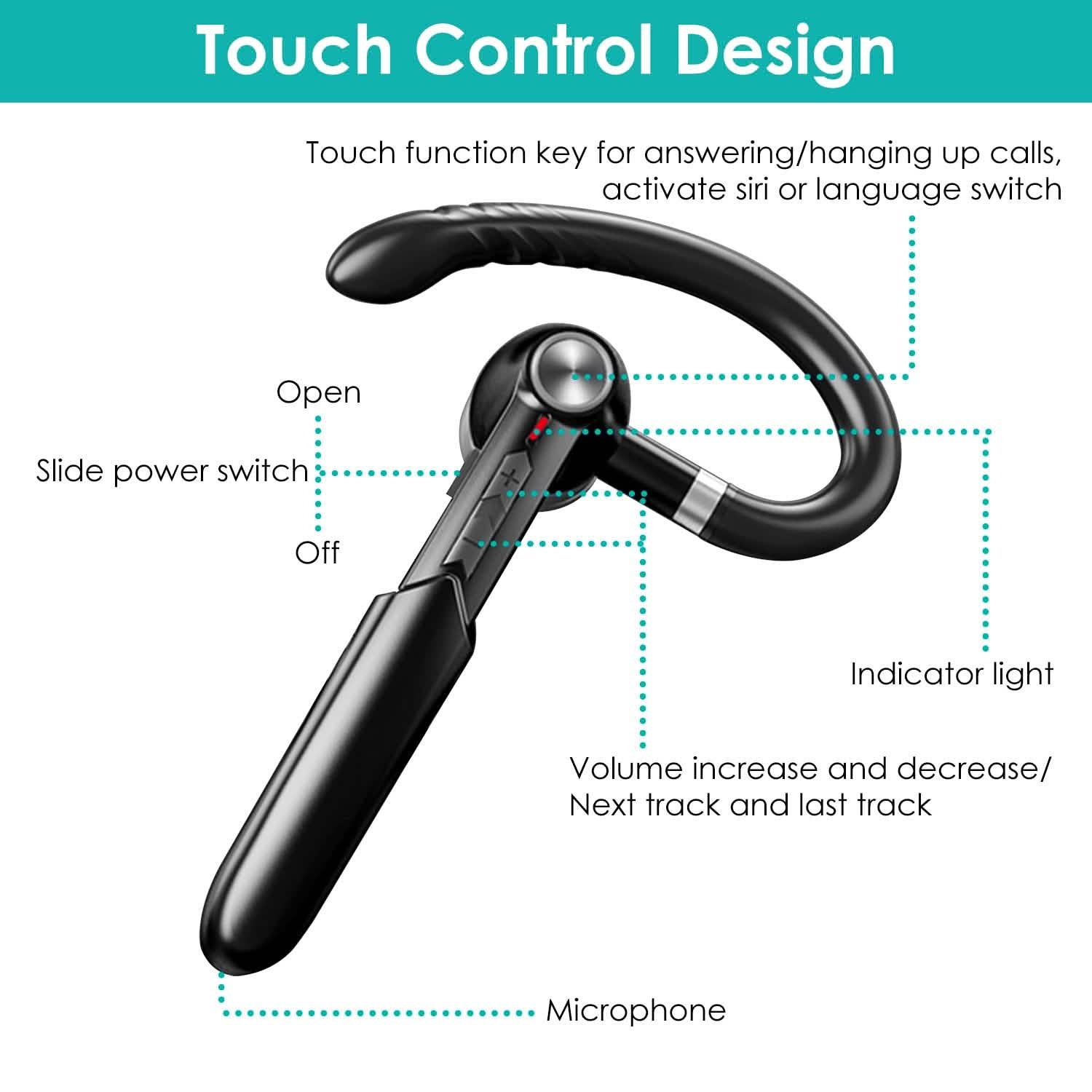 Unilateral V5.0 Wireless in-Ear Headset with Hook DailySale