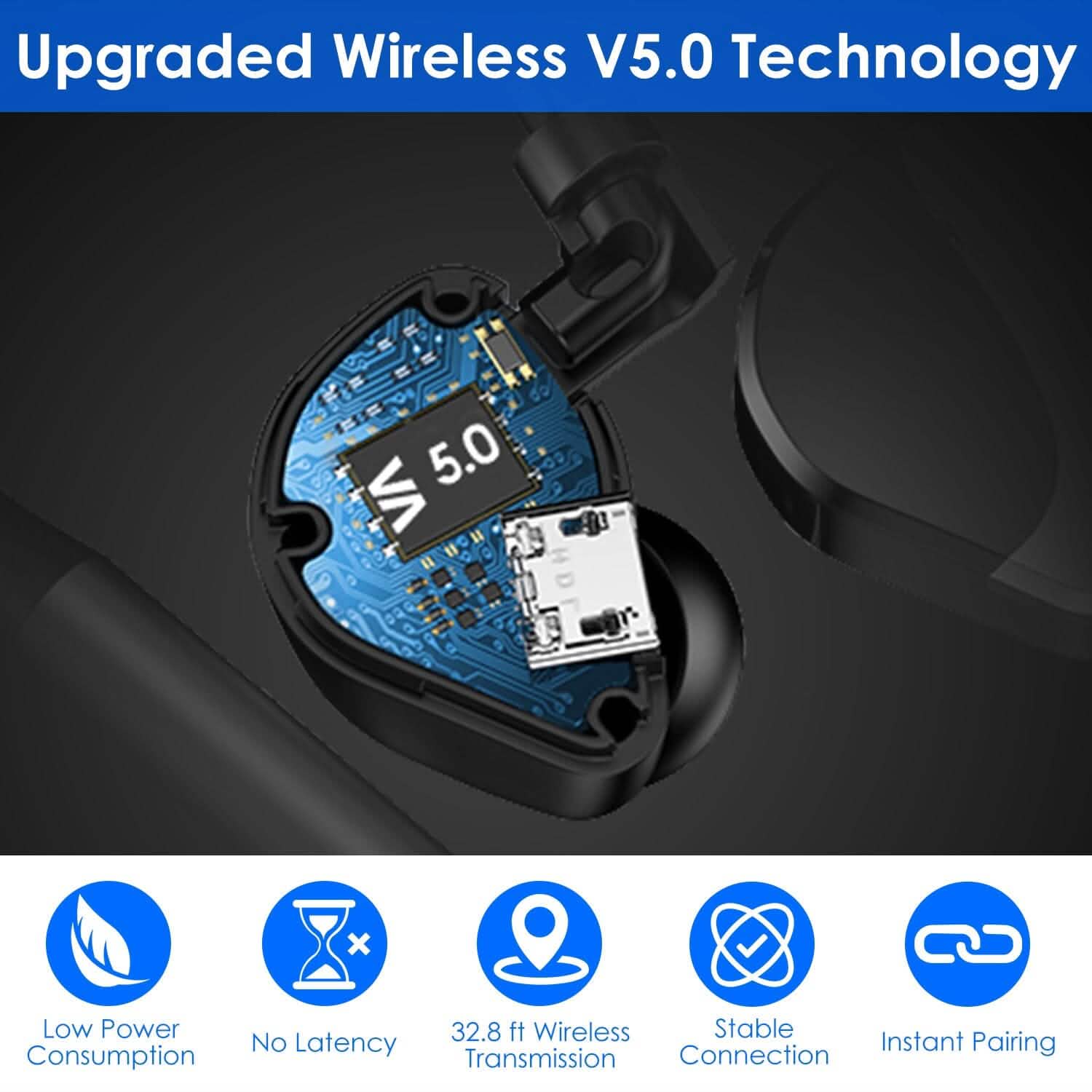 Unilateral Wireless Earpiece DailySale