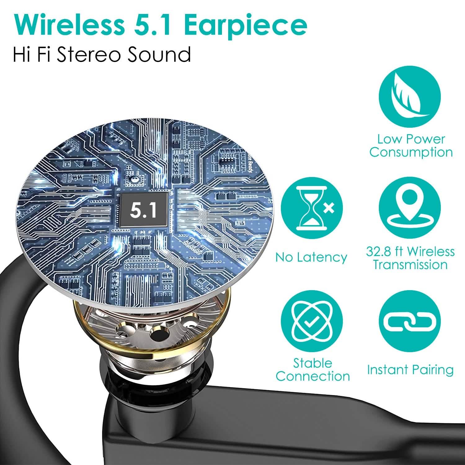 Unilateral Wireless V5.1 Business Earpiece with Charging Case DailySale