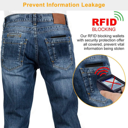 Unisex PU Leather Wallet RFID Blocking DailySale