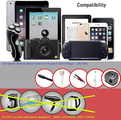 Universal All in One Worldwide Travel Adapter DailySale