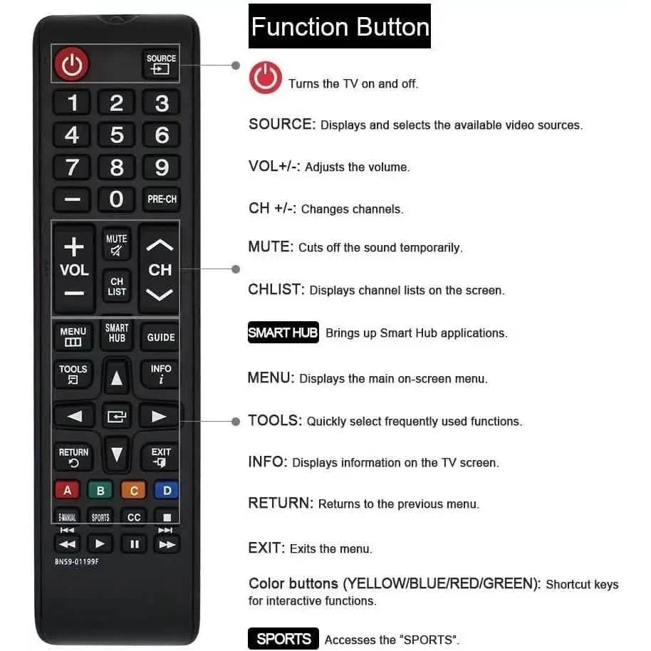 Universal Remote Control for All Samsung LCD LED HDTV Smart TVs BN59-01199F DailySale