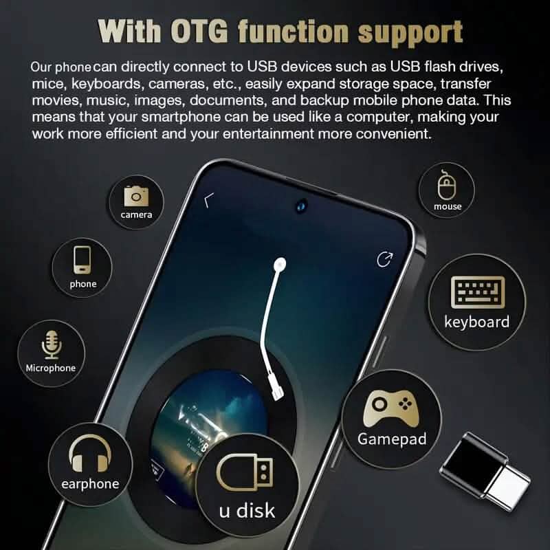 Unlocked Smartphone 4GB 64GB Large 6.6 inch HD Display Dual SIM 4G LTE DailySale