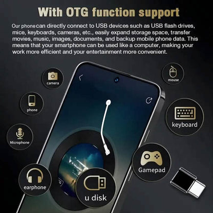 Unlocked Smartphone 4GB 64GB Large 6.6 inch HD Display Dual SIM 4G LTE DailySale