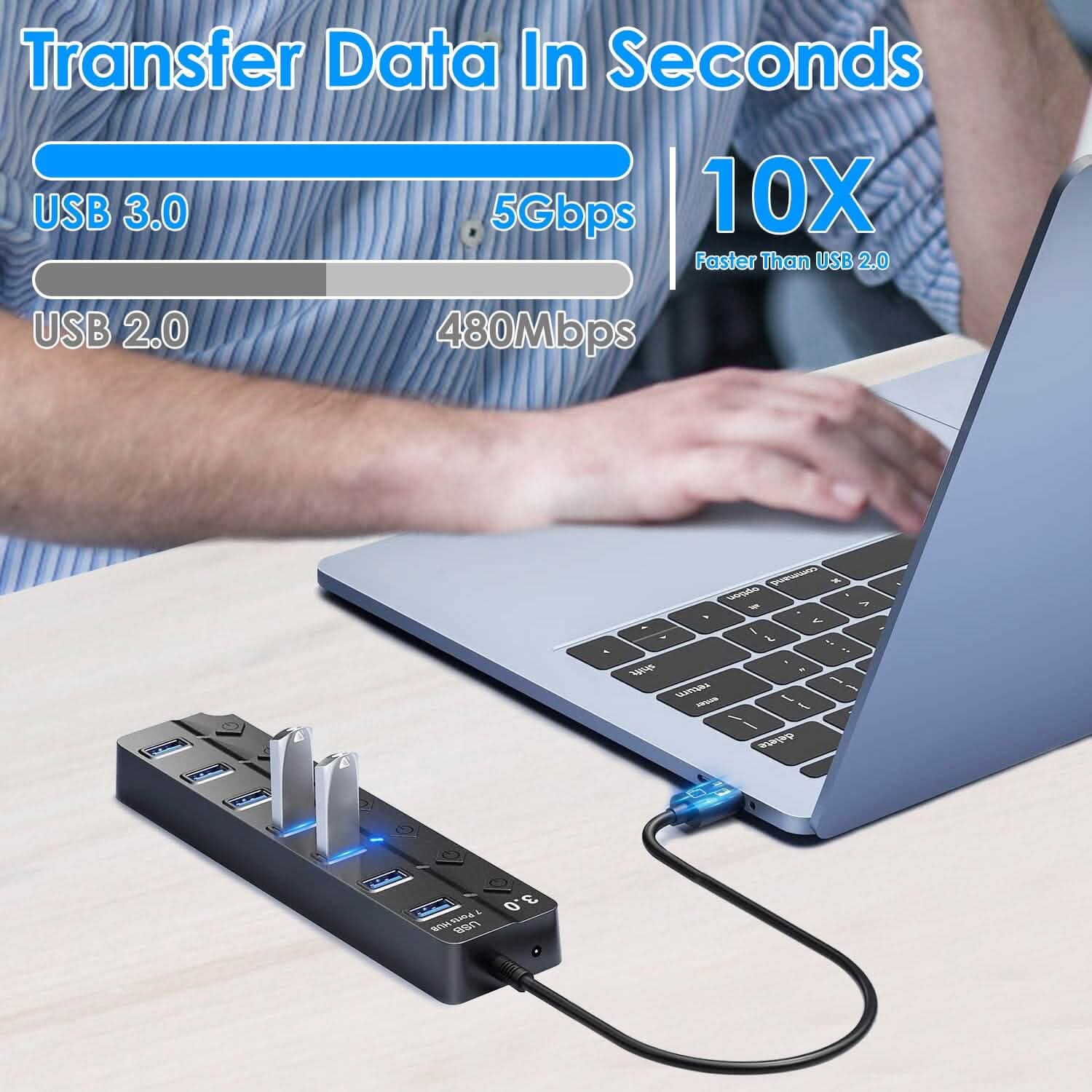 USB 3.0 HUB 7 Ports High Speed 5Gbps USB Splitter DailySale