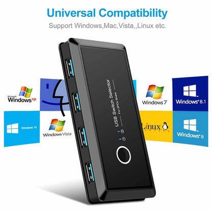 USB 3.0 Switching Hub Adapter DailySale