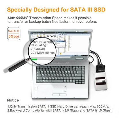 USB 3.0 to SATA Converter Adapter for 2.5"/3.5"SATA HDD/SSD Hard Drive Disks DailySale