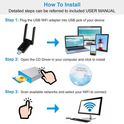 USB 3.0 WiFi Adapter AC1300 Mbps DailySale