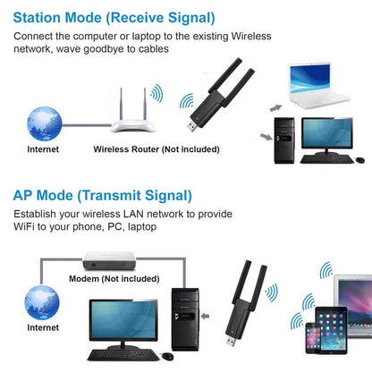 USB 3.0 WiFi Adapter AC1300 Mbps DailySale