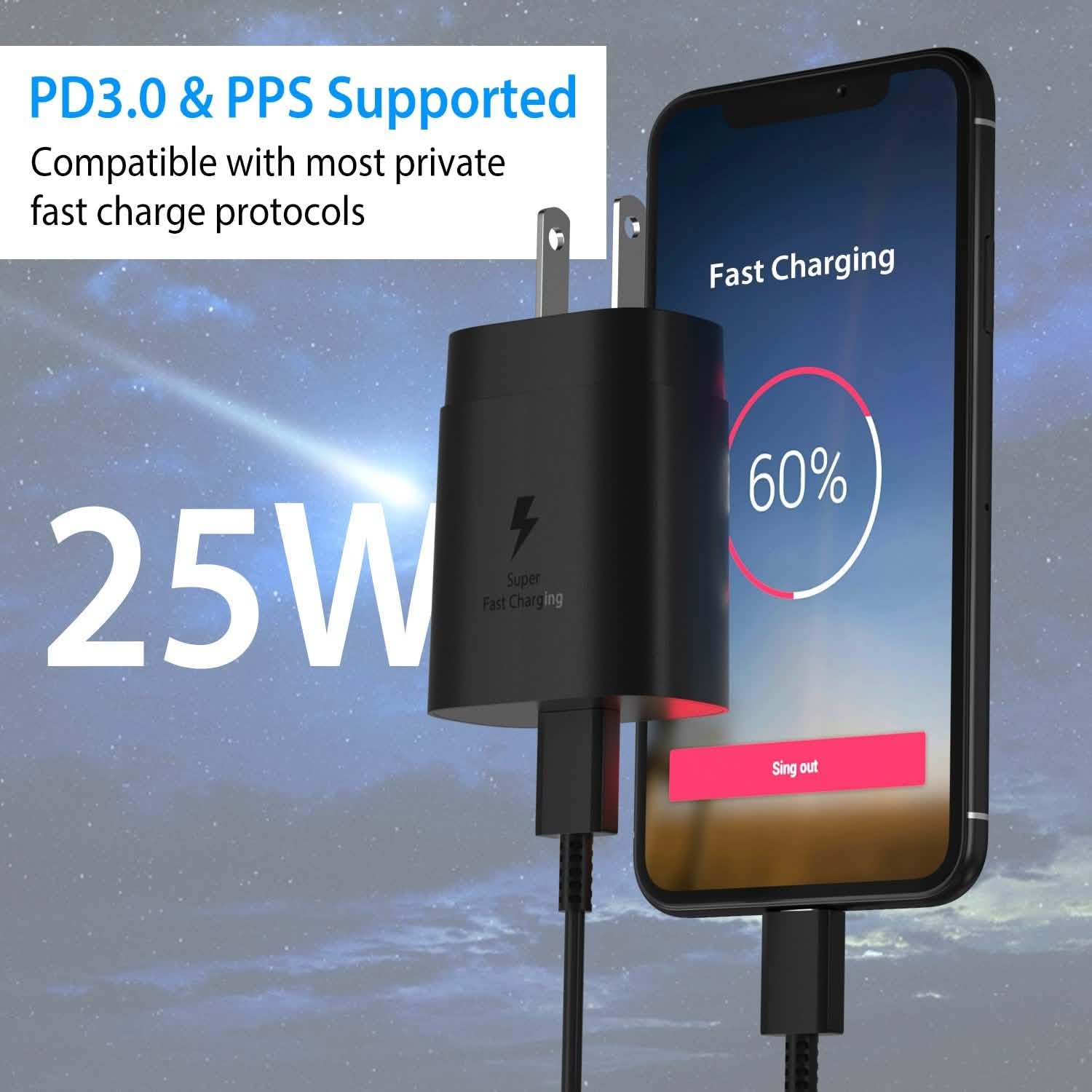USB C Wall Charger 25W PD3.0 DailySale