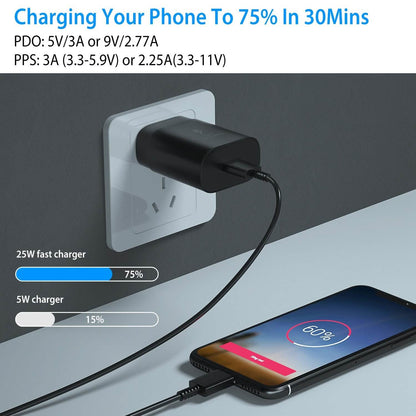 USB C Wall Charger 25W PD3.0 DailySale