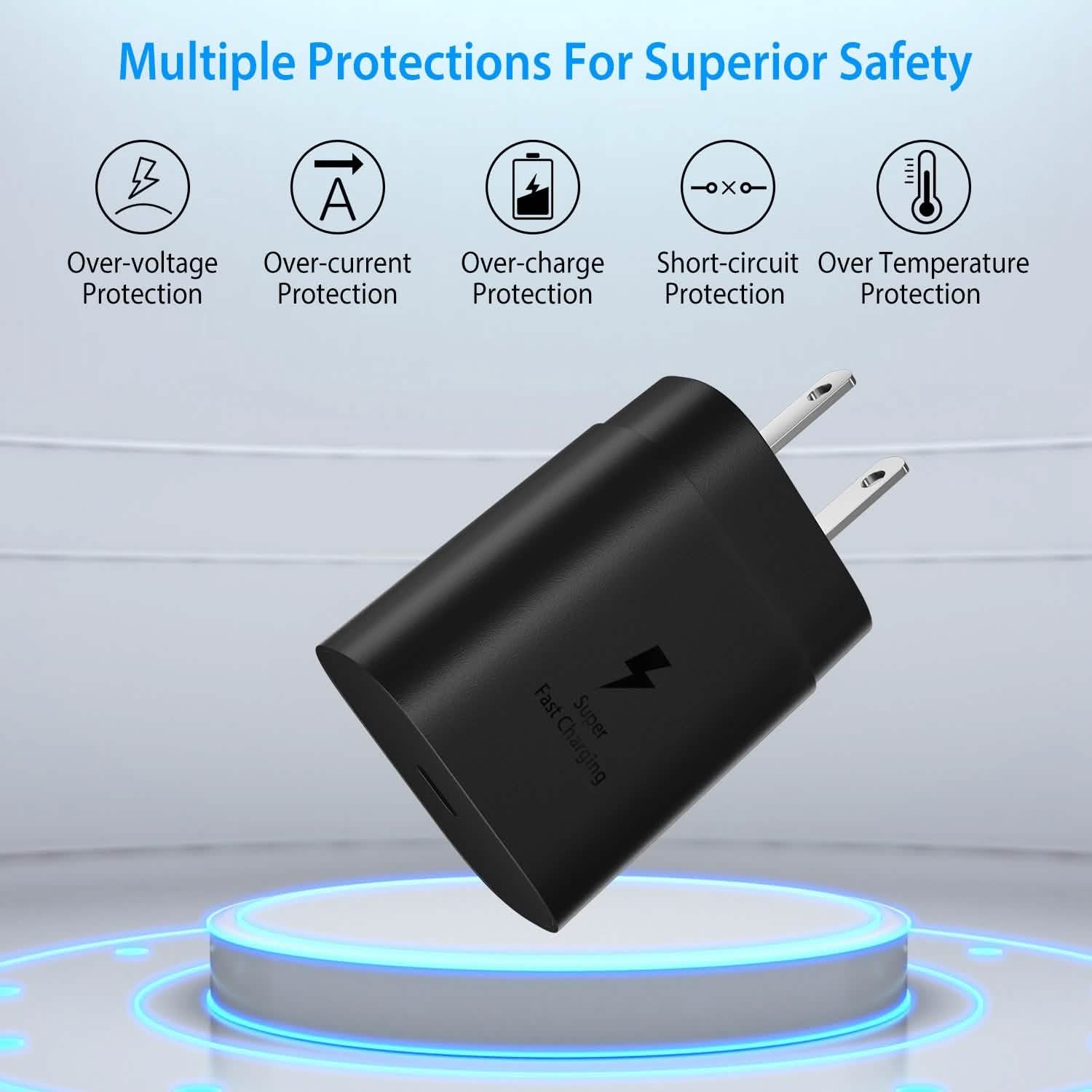 USB C Wall Charger 25W PD3.0 DailySale