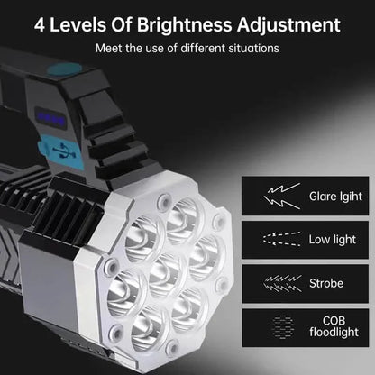 USB Rechargeable High Power LED Flashlight DailySale