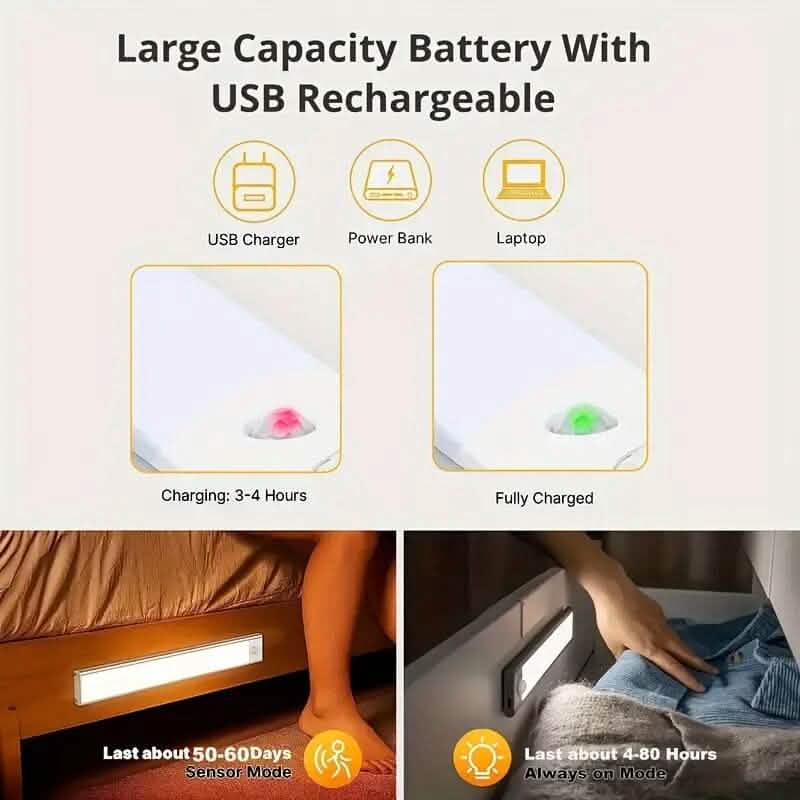 USB Rechargeable Motion Sensor Activated LED Strip Light DailySale