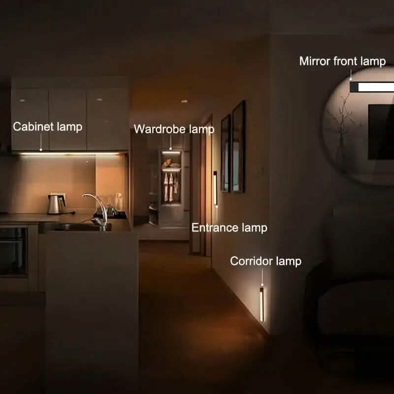USB Rechargeable Motion Sensor Activated LED Strip Light DailySale