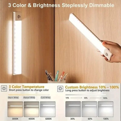 USB Rechargeable Motion Sensor Activated LED Strip Light DailySale