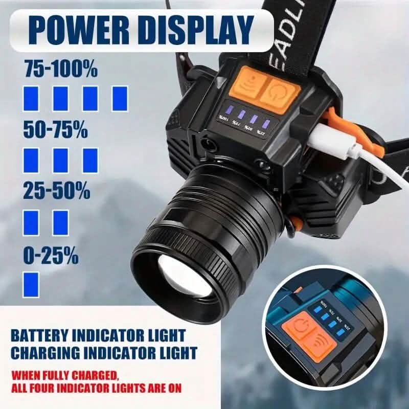 USB Rechargeable Sensor Headlights DailySale