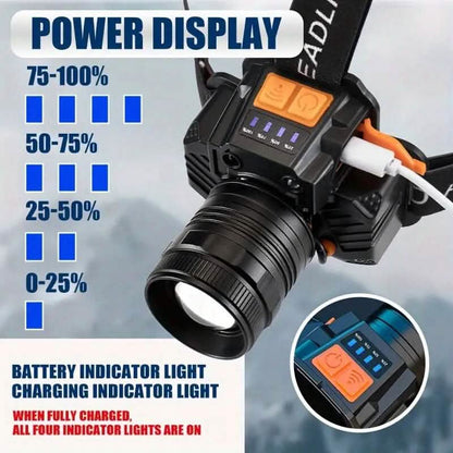 USB Rechargeable Sensor Headlights DailySale