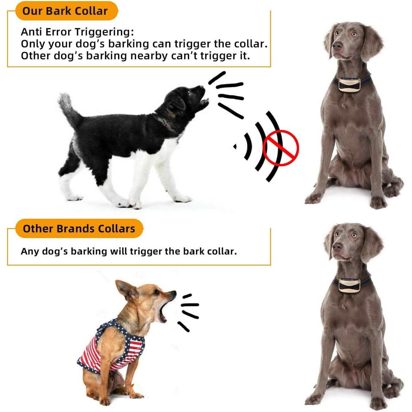 USB Rechargeable Waterproof Dog Bark Collar with Vibration and Beep DailySale