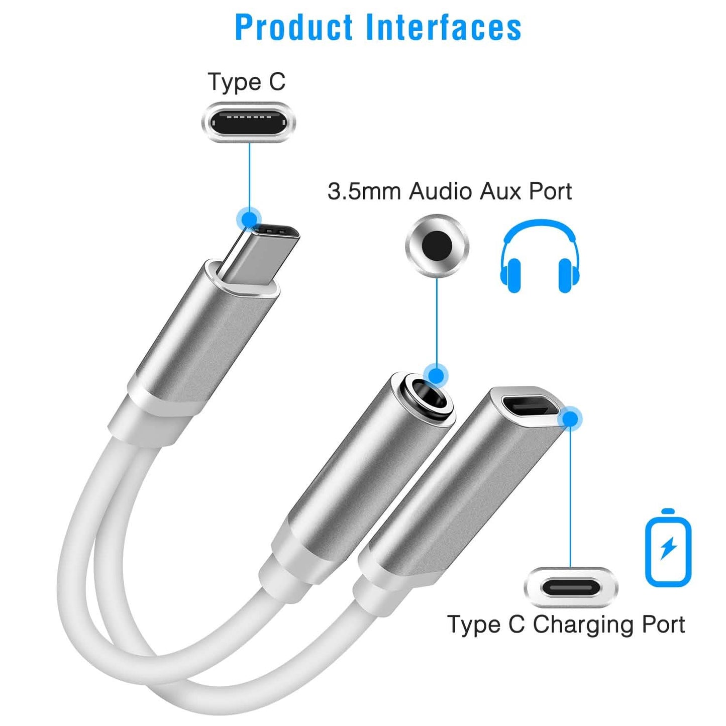 USB Type C to 3.5MM Aux Audio Charging Adapter DailySale