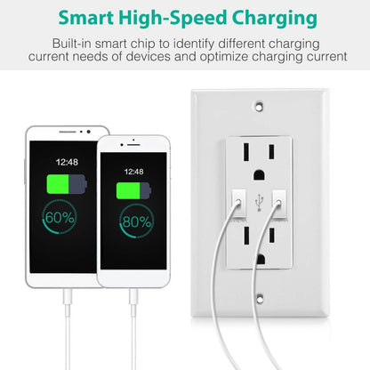 USB Wall Outlet Dual 2.4A USB Wall Charger DailySale