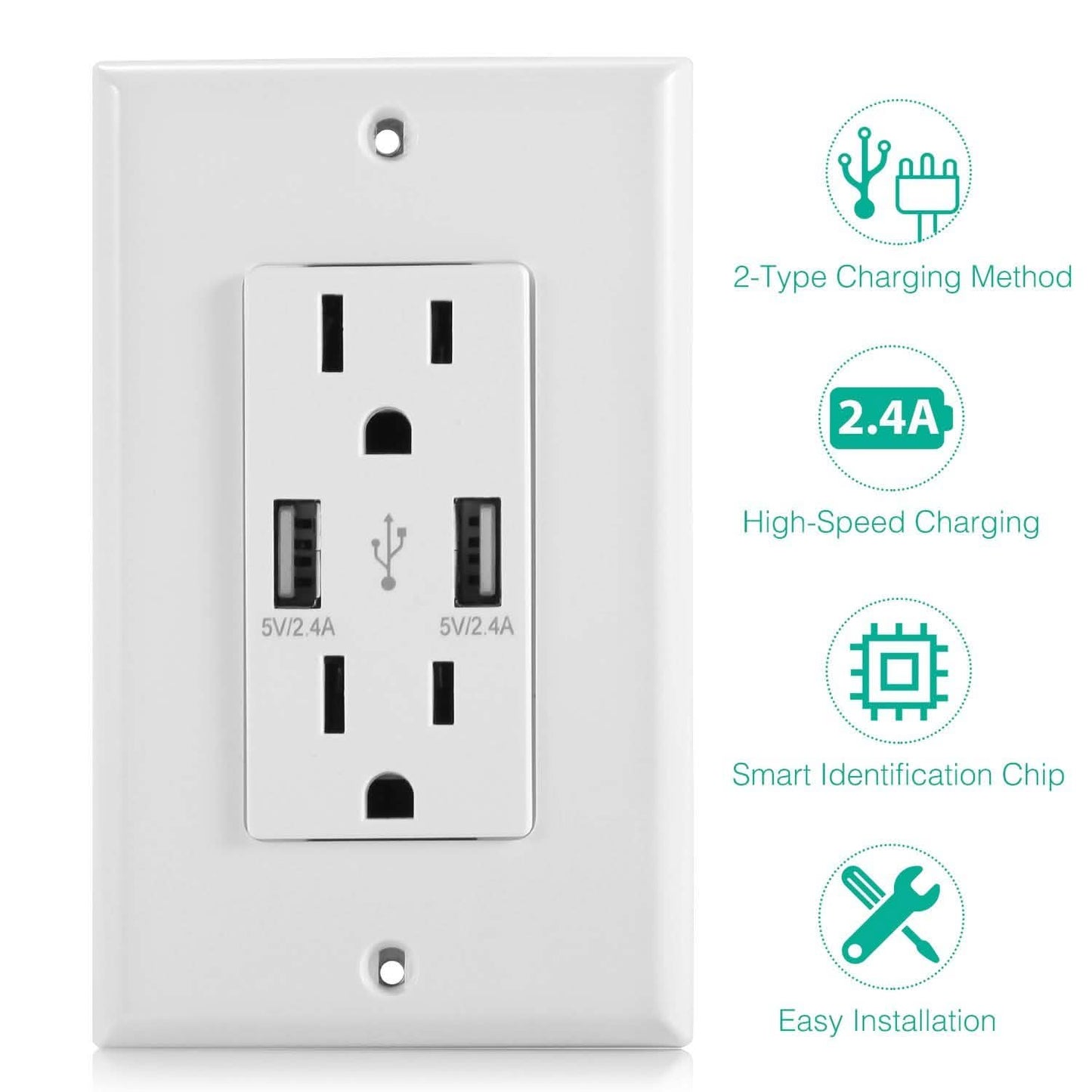 USB Wall Outlet Dual 2.4A USB Wall Charger DailySale