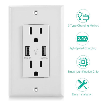 USB Wall Outlet Dual 2.4A USB Wall Charger DailySale
