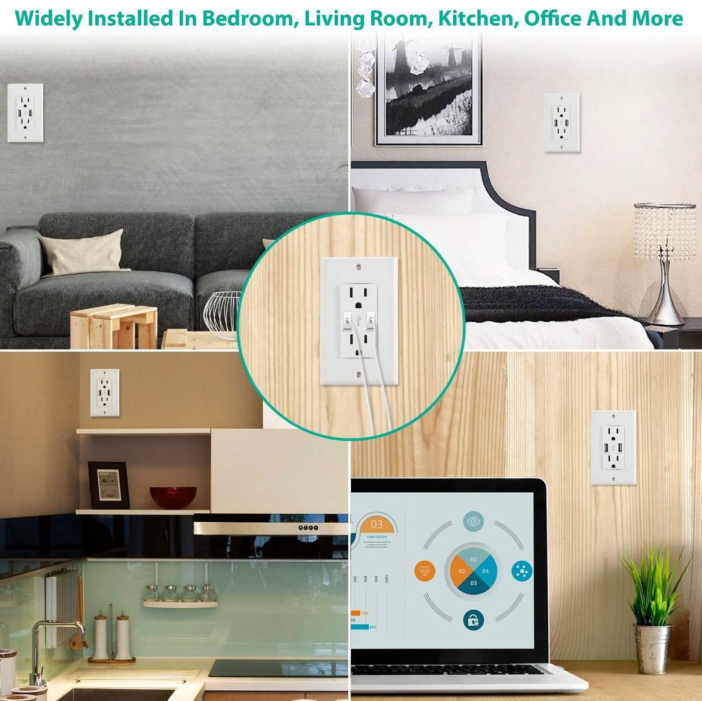 USB Wall Outlet Dual 2.4A USB Wall Charger DailySale