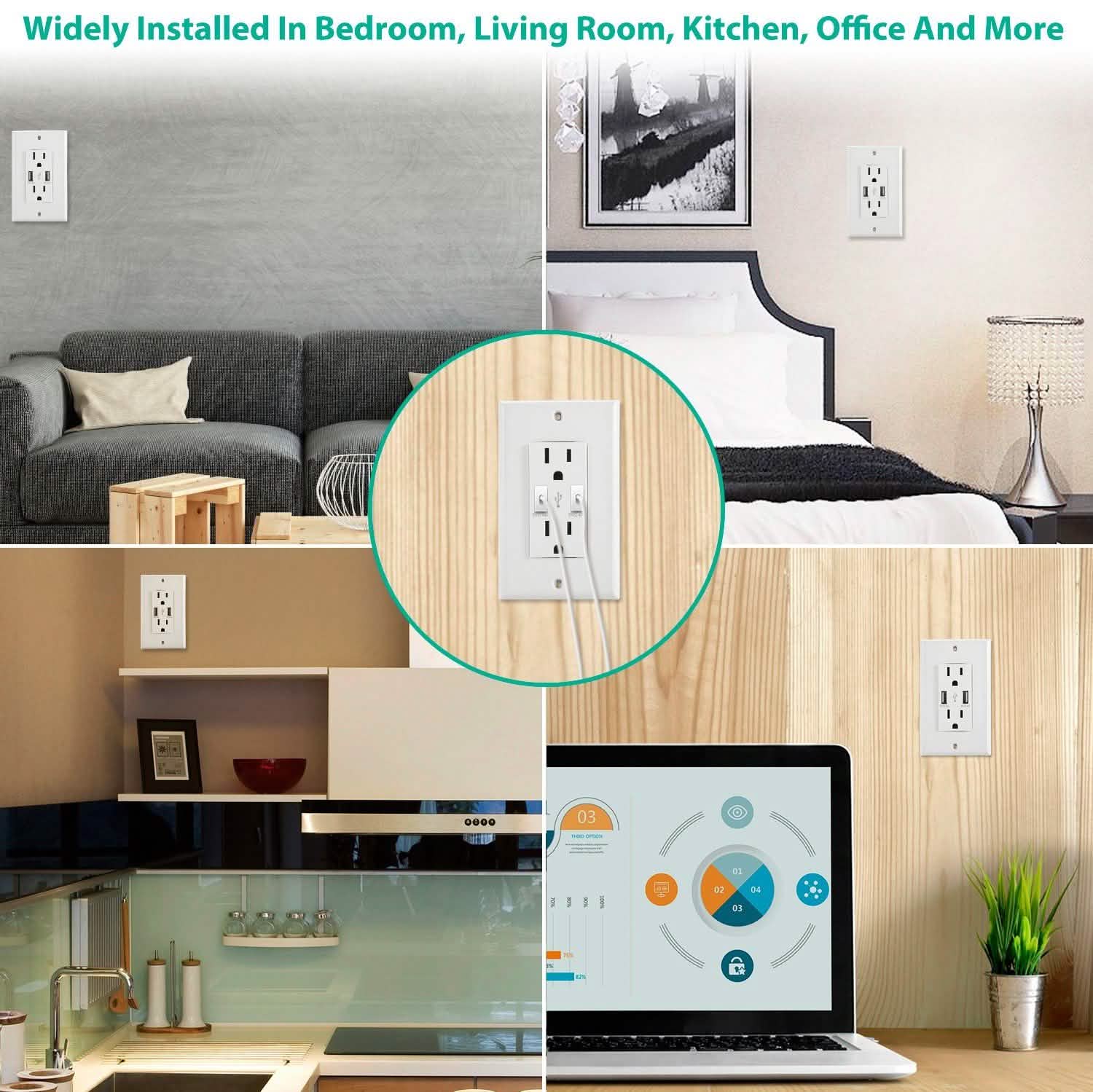 USB Wall Outlet Dual 2.4A USB Wall Charger DailySale