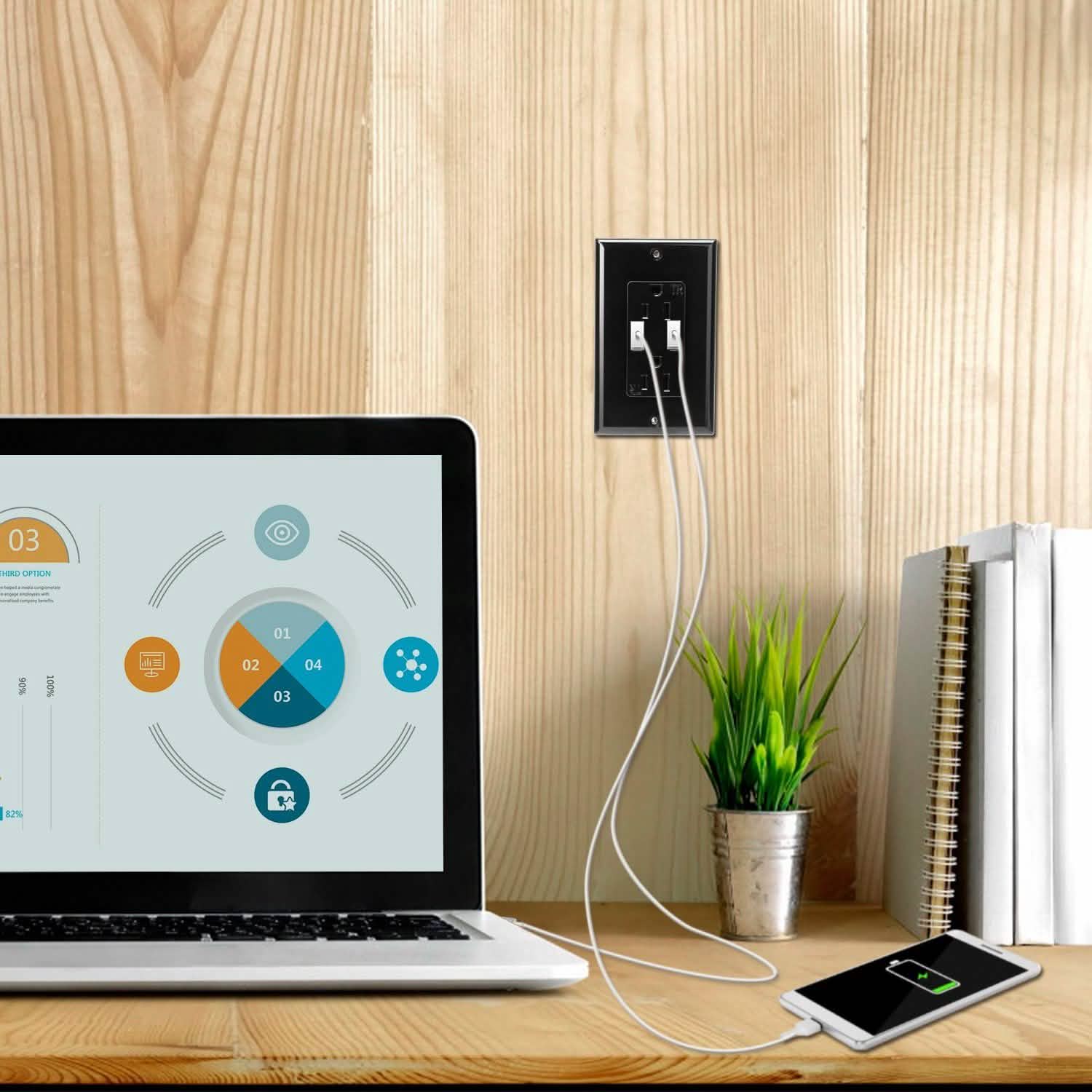 USB Wall Outlet Dual 2.4A USB Wall Charger DailySale