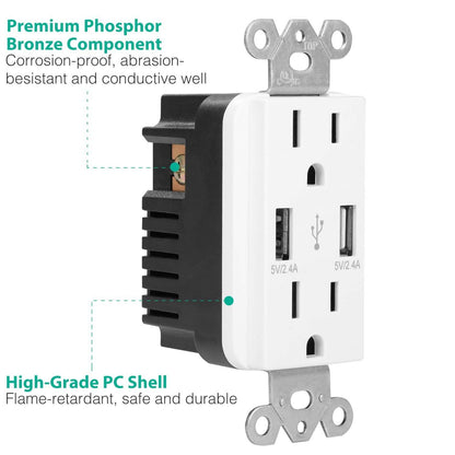 USB Wall Outlet Dual 2.4A USB Wall Charger DailySale