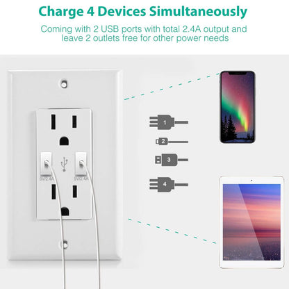 USB Wall Outlet Dual 2.4A USB Wall Charger DailySale