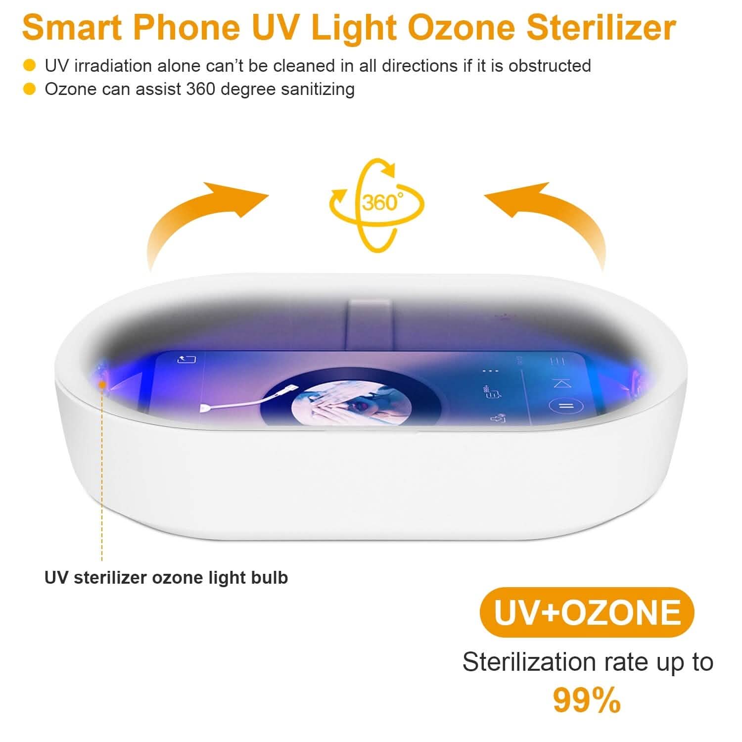 UV Light Sanitizer Box Portable 10w Phone Wireless Charging Disinfection Lamp DailySale