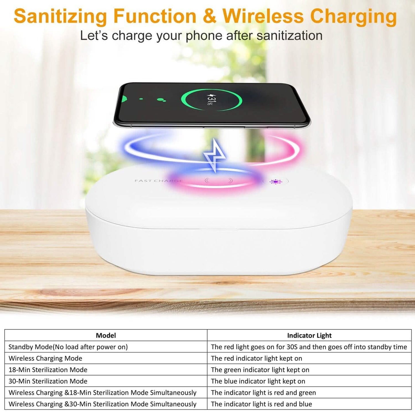 UV Light Sanitizer Box Portable 10w Phone Wireless Charging Disinfection Lamp DailySale
