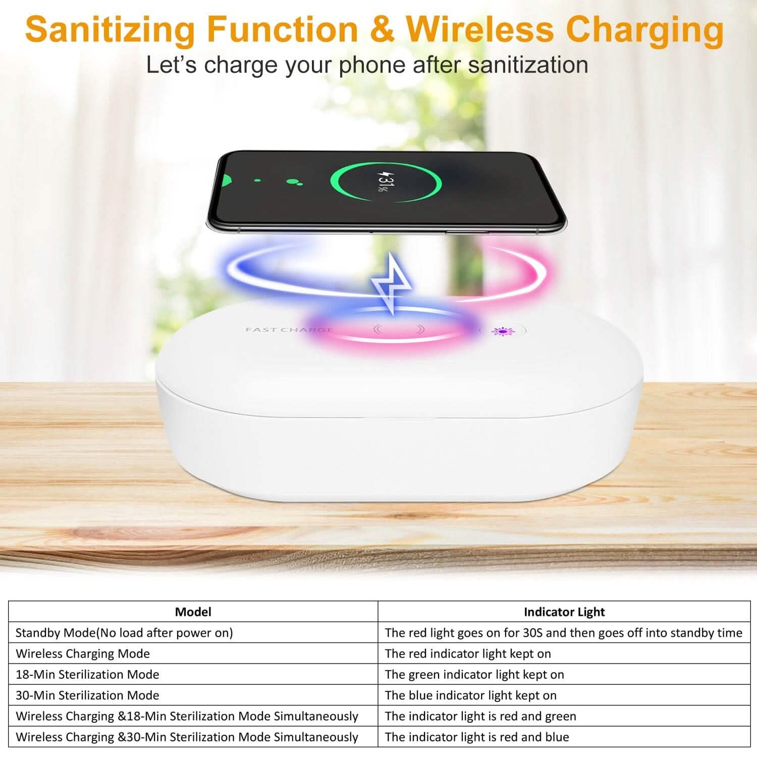 UV Light Sanitizer Box Portable 10w Phone Wireless Charging Disinfection Lamp DailySale