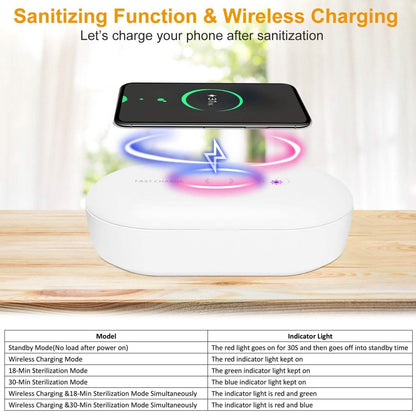 UV Light Sanitizer Box Portable 10w Phone Wireless Charging Disinfection Lamp DailySale