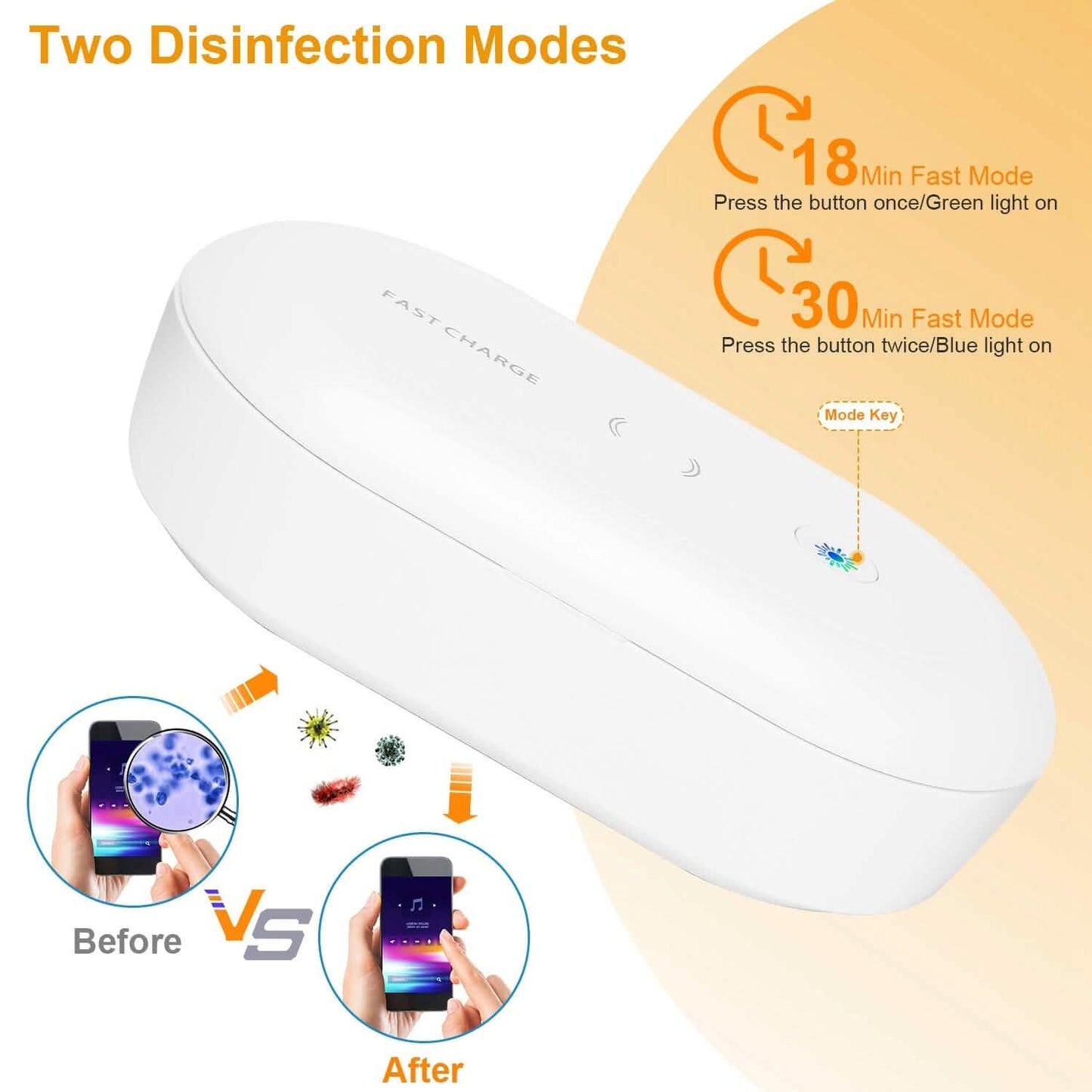 UV Light Sanitizer Box Portable 10w Phone Wireless Charging Disinfection Lamp DailySale
