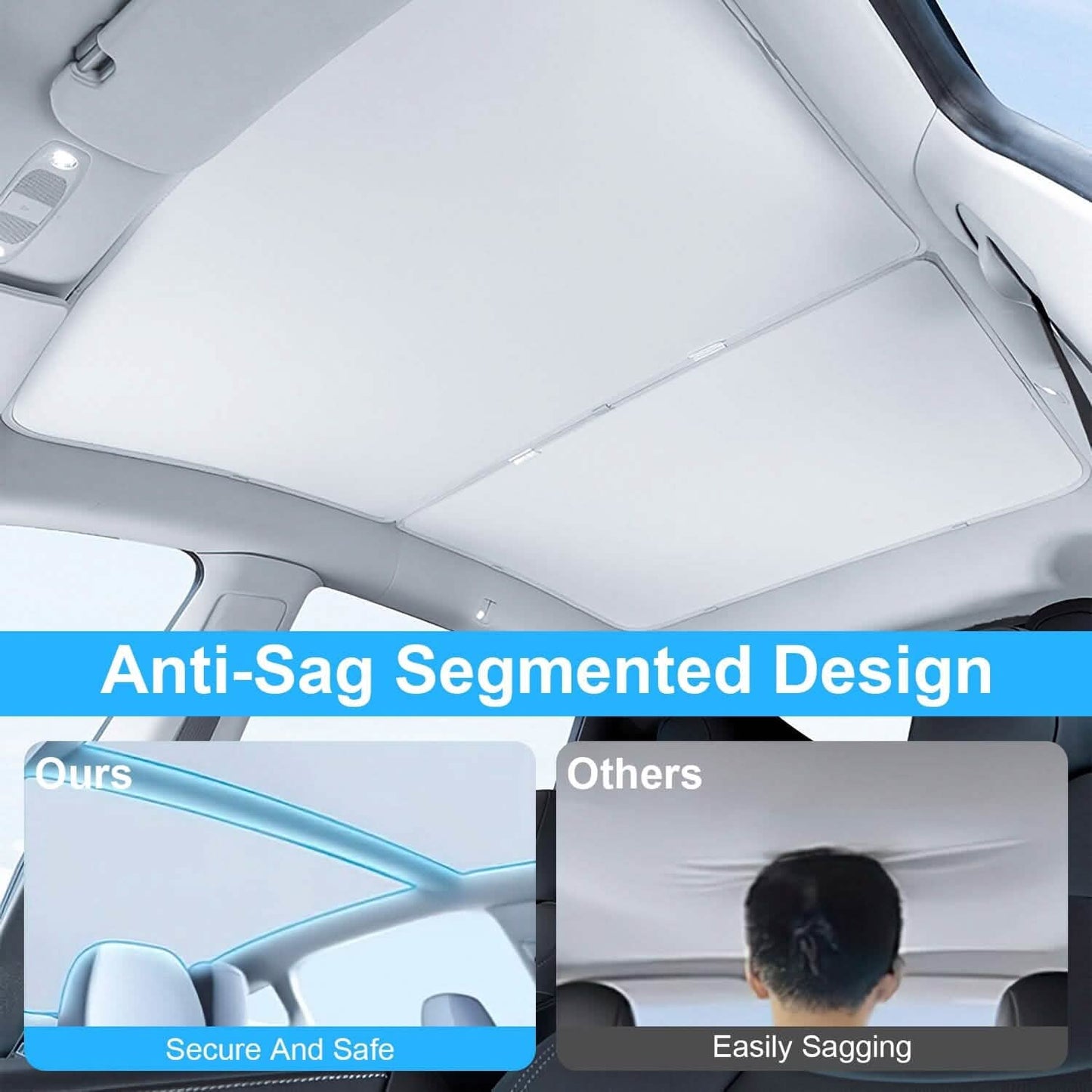 UV Protection Sunshade Roof Fit for Tesla Model Y 2020-2024 DailySale