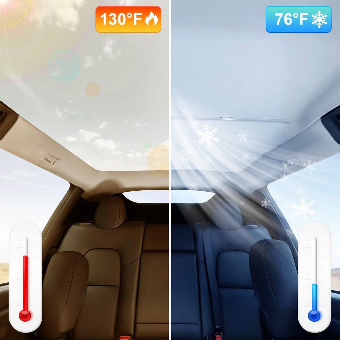 UV Protection Sunshade Roof Fit for Tesla Model Y 2020-2024 DailySale