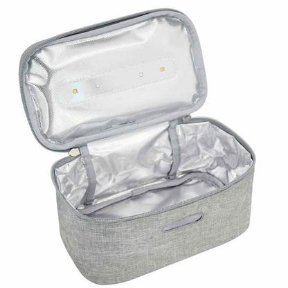 UV Sanitizer Bag Virus ZAP – Kills 99.99% Viruses, Germs and Bacteria DailySale