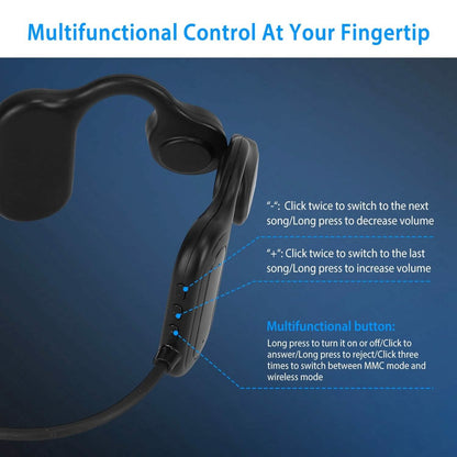 V5.1 Wireless Bone Conduction Headphone DailySale