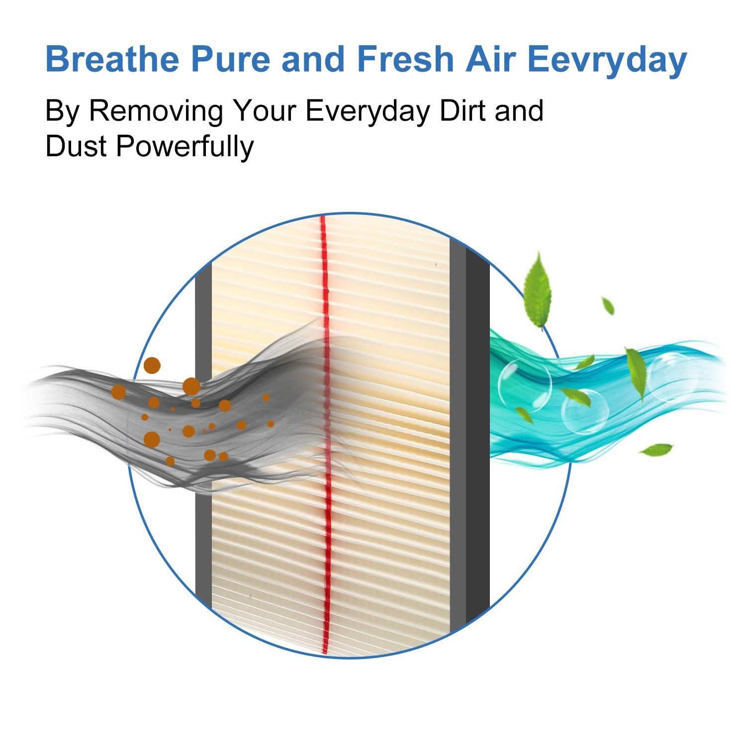 Vacuum Cartridge Filter Replacement DailySale