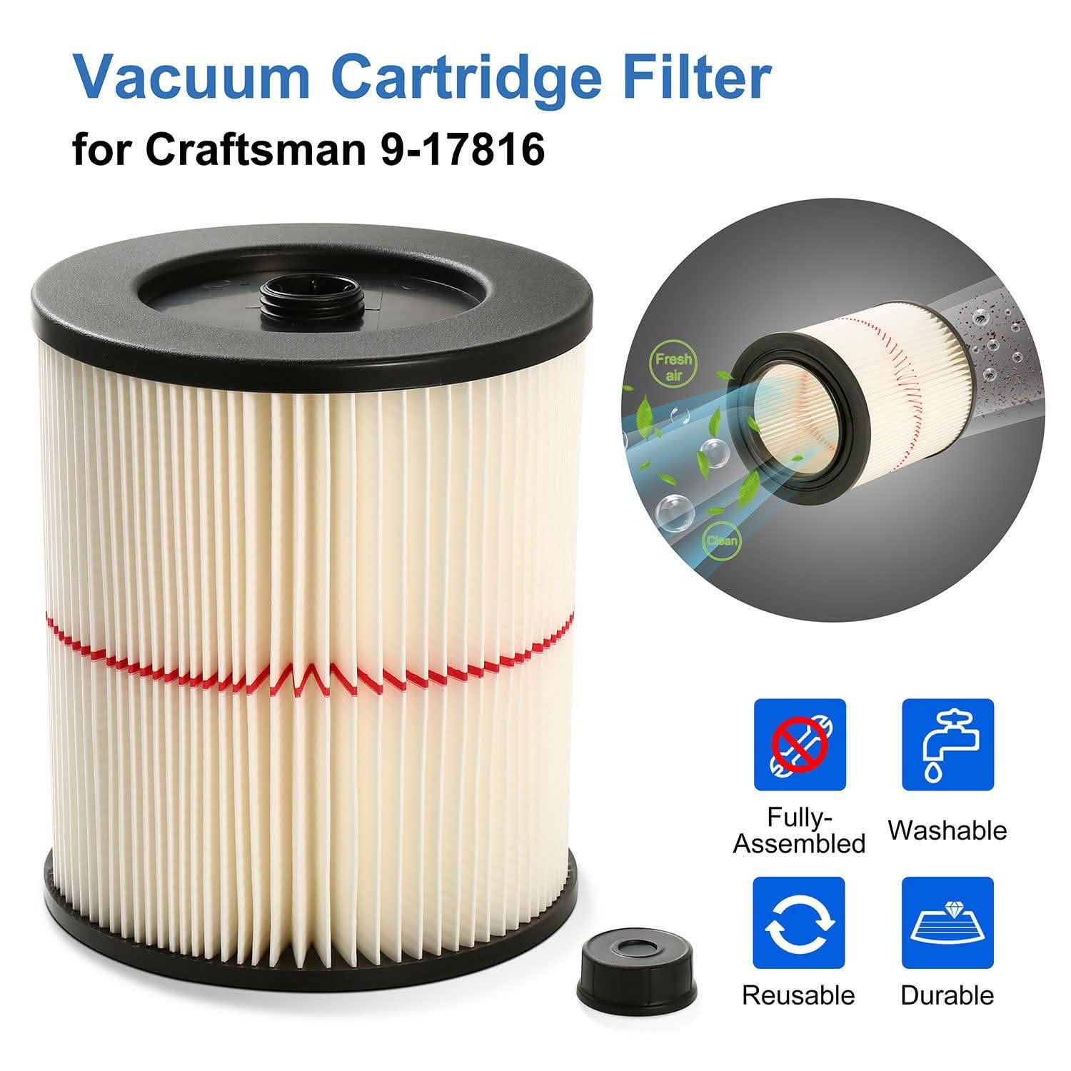 Vacuum Cartridge Filter Replacement DailySale