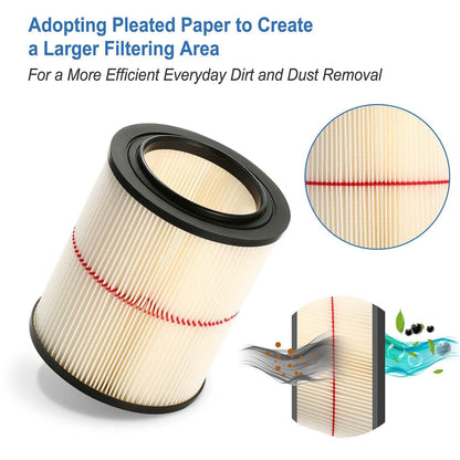 Vacuum Cartridge Filter Replacement DailySale