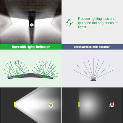 VOSONX Solar Powered Security Lights DailySale