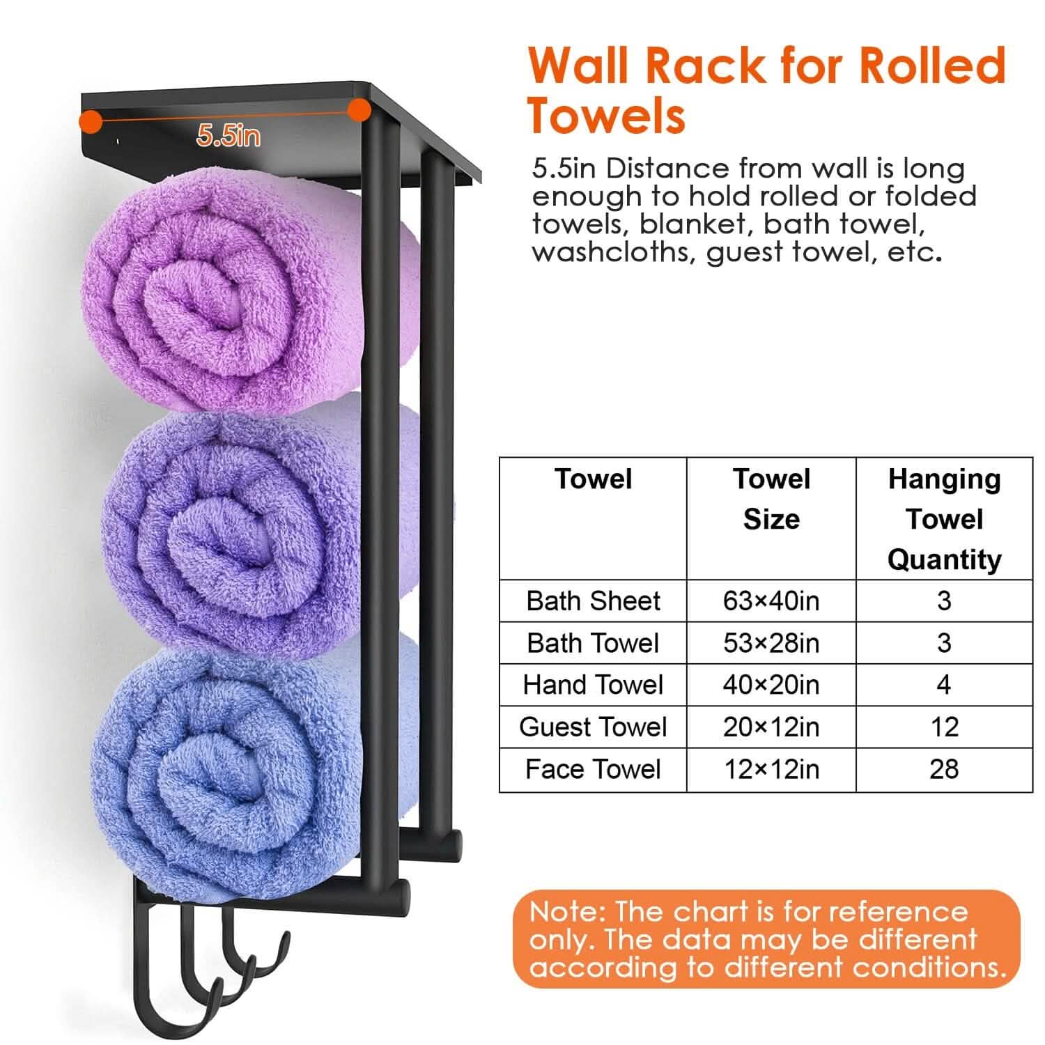Wall Mounted Towel Rack for Rolled Towels DailySale