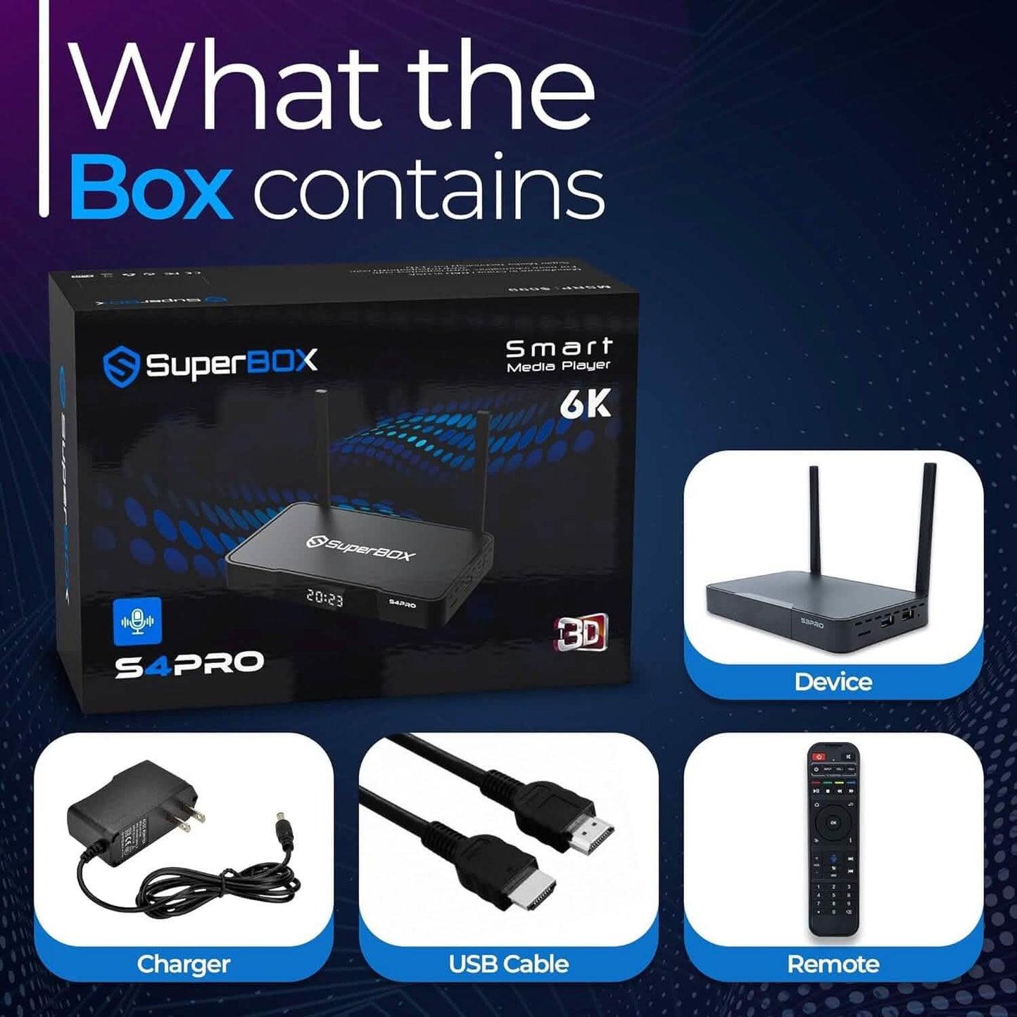 WALLECOM 2023 Latest S4 PRO Smart TV Box  (Refurbished) DailySale