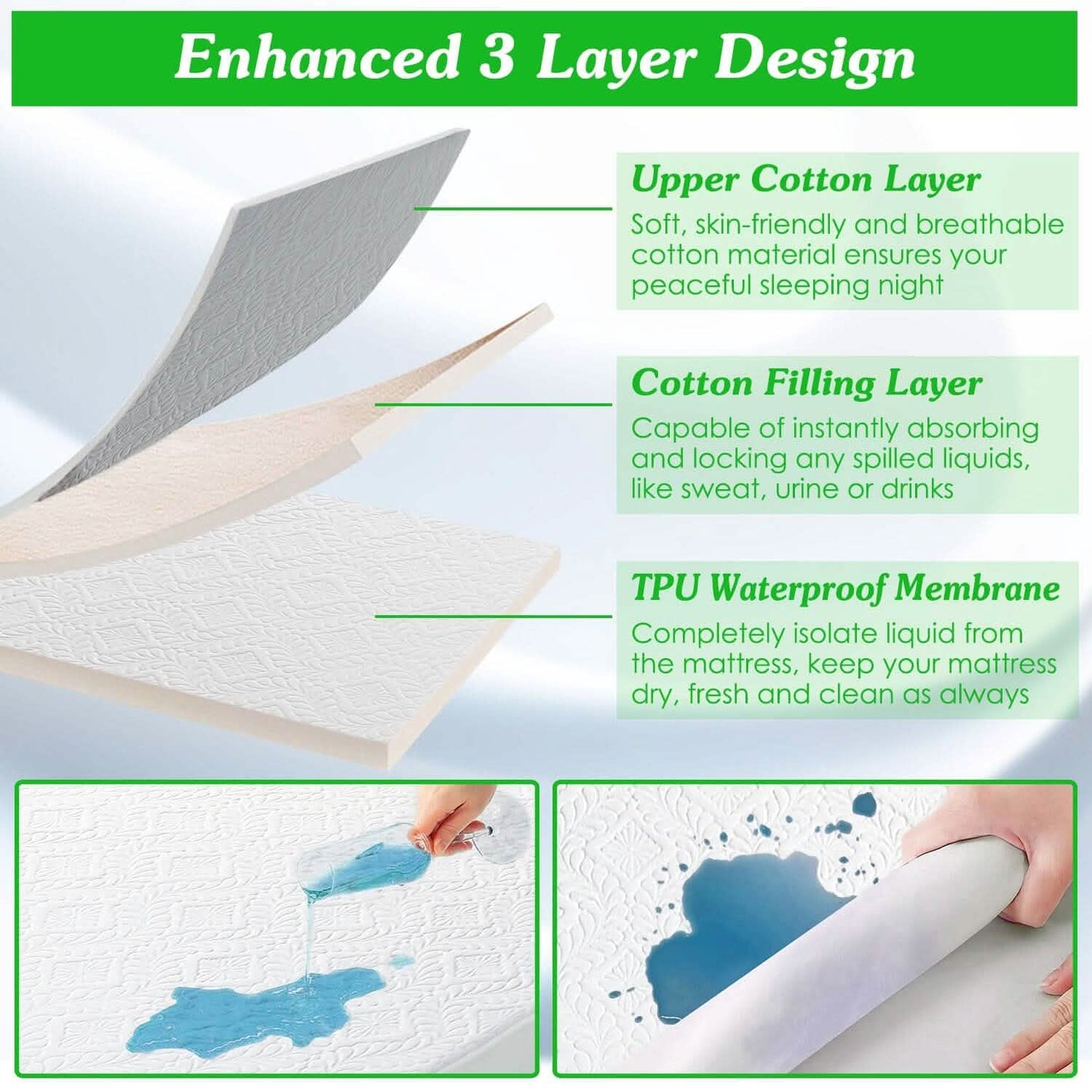 Waterproof Breathable Soft Cotton Mattress Protector DailySale