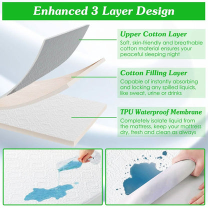 Waterproof Breathable Soft Cotton Mattress Protector DailySale