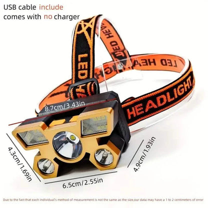 Waterproof LED Headlamp for Outdoor Adventures DailySale